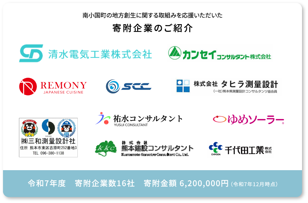 南小国町の地方創生に関する取組みを応援いただいた寄附企業のご紹介